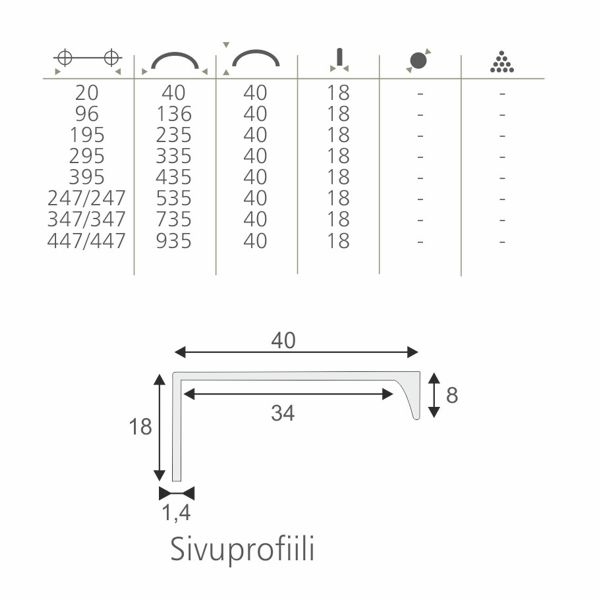 Lungo profiilivedin 235mm - anodisoitu alumiini w4025 - Image 3